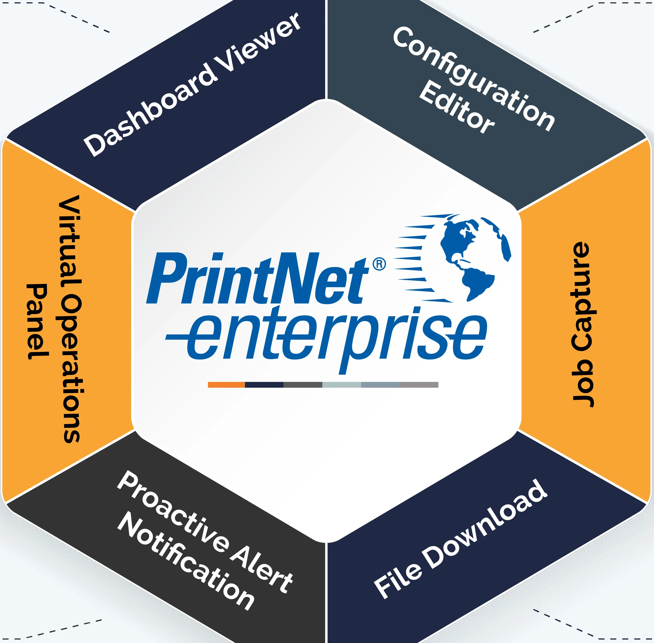 PRINTNET 10/100 BASE T (INCLUDES STANDART) Original Spare Part | Industrial Parts RFQ | Axiparts