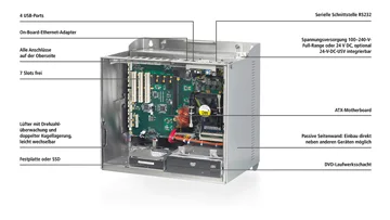 C6140-0050 Schaltschrank-Industrie-PC | Industrial Parts RFQ | Axiparts