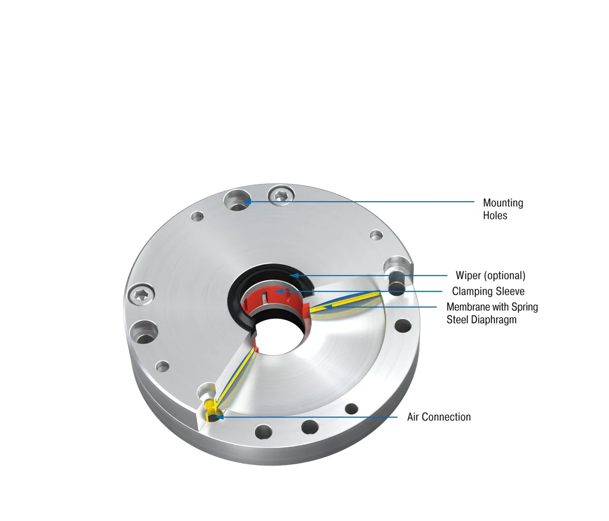 Ace Prk125-40 industrial component reference