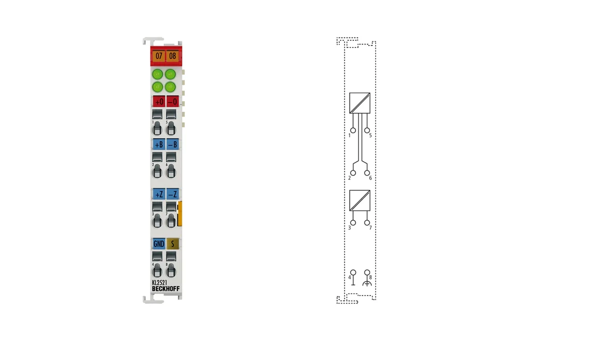 Beckhoff KL2521