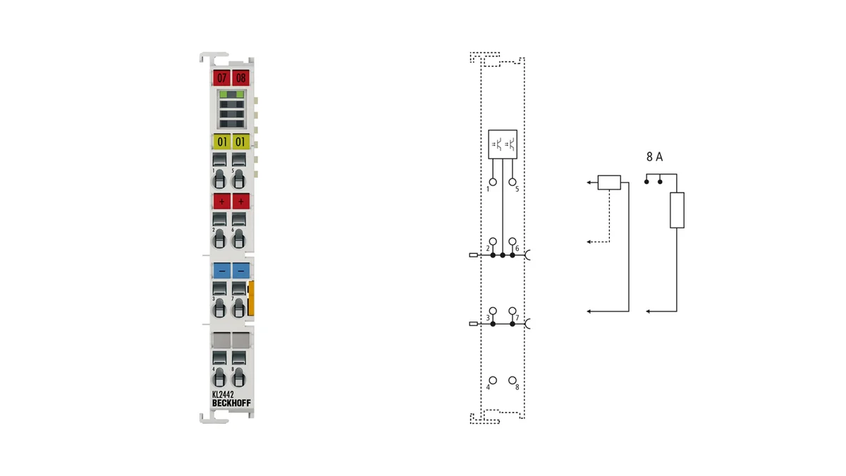 Beckhoff KL2442