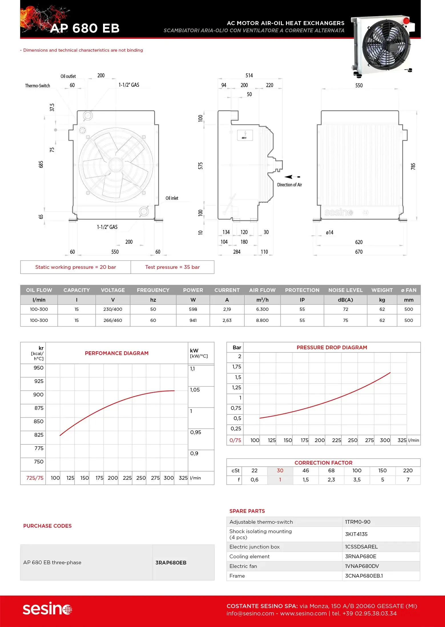 AP680EB 400V 50hz | Industrial Parts RFQ | Axiparts