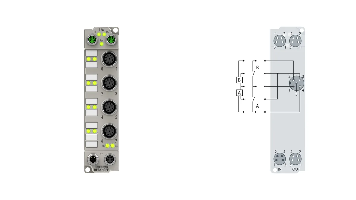 ER1518-0001 EtherCAT Box | Industrial Parts RFQ | Axiparts