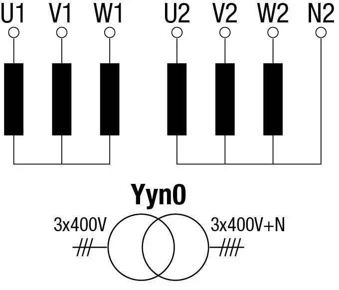Polylux Ttgw 10