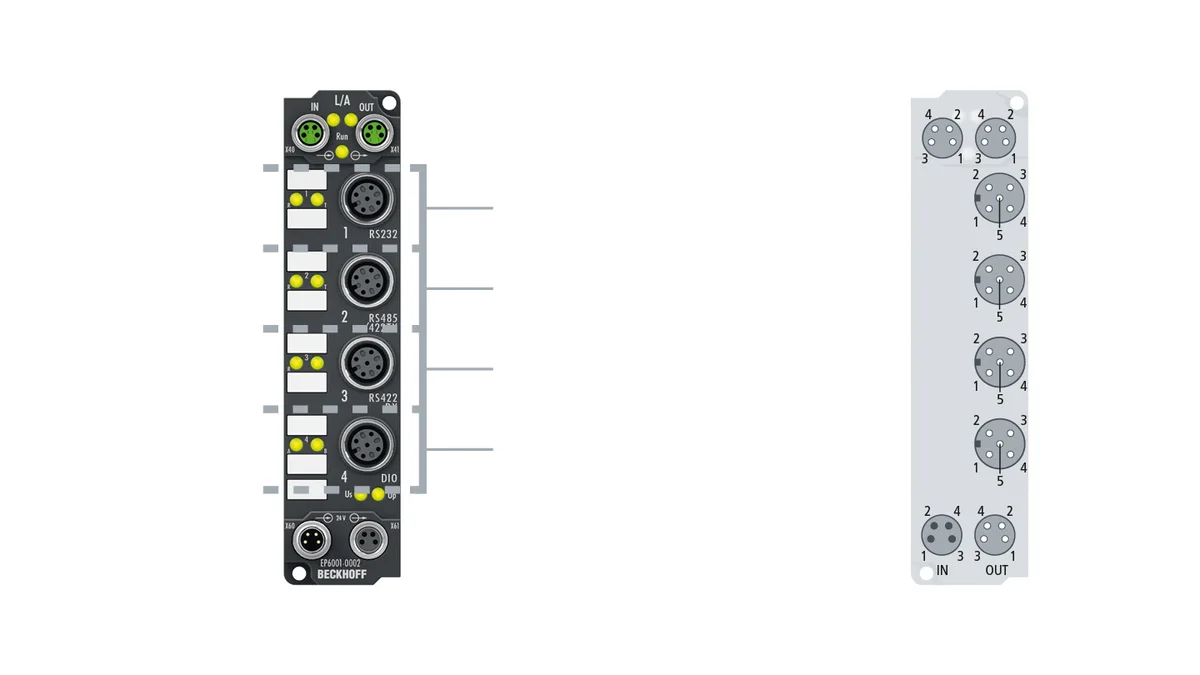 Beckhoff EP6001-0002