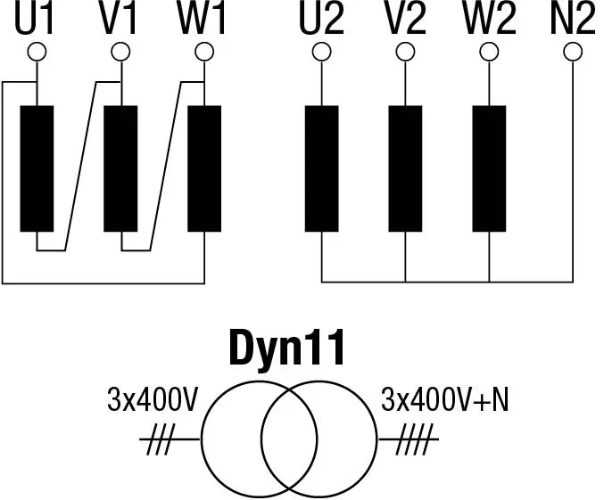 Polylux Ttfkx 100