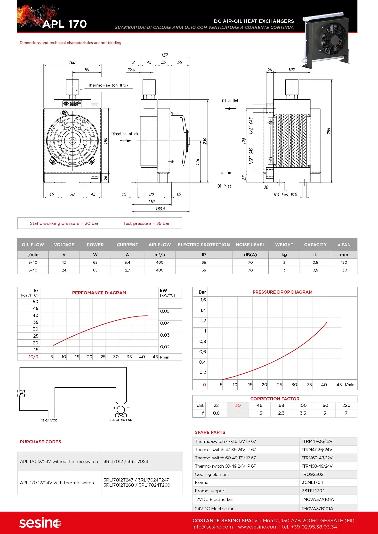 Sesino APL 170 industrial component reference
