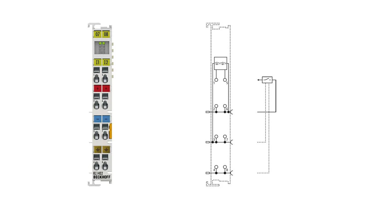 KL1411 Original Spare Part | Industrial Parts RFQ | Axiparts
