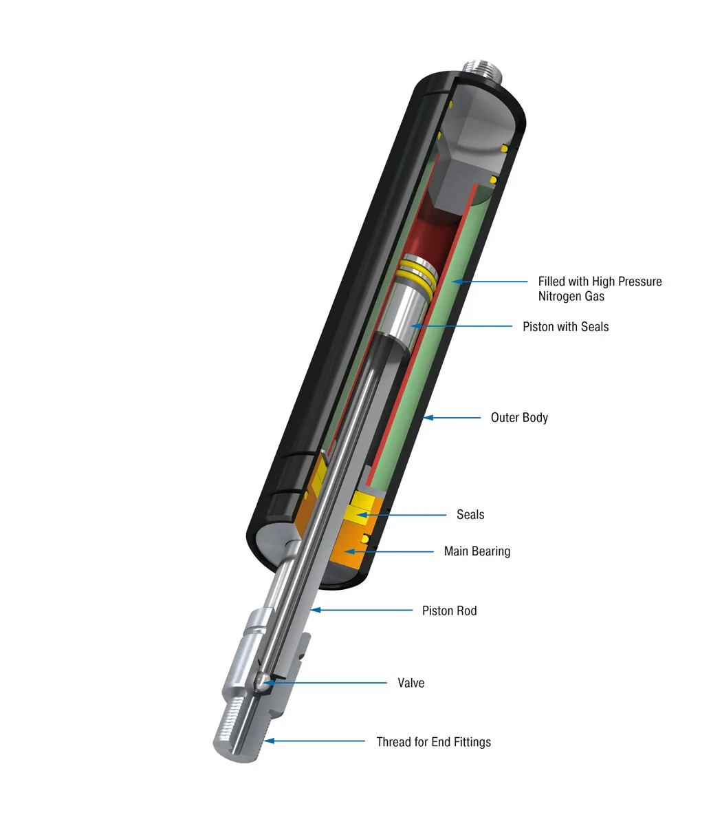 Ace Gz-19 industrial component reference