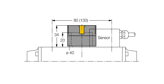 Turck NI4-DSU35-2ADZ30X2-B3151